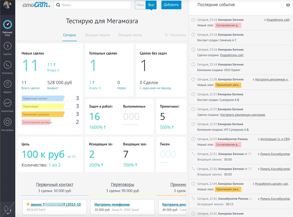 AmoCRM