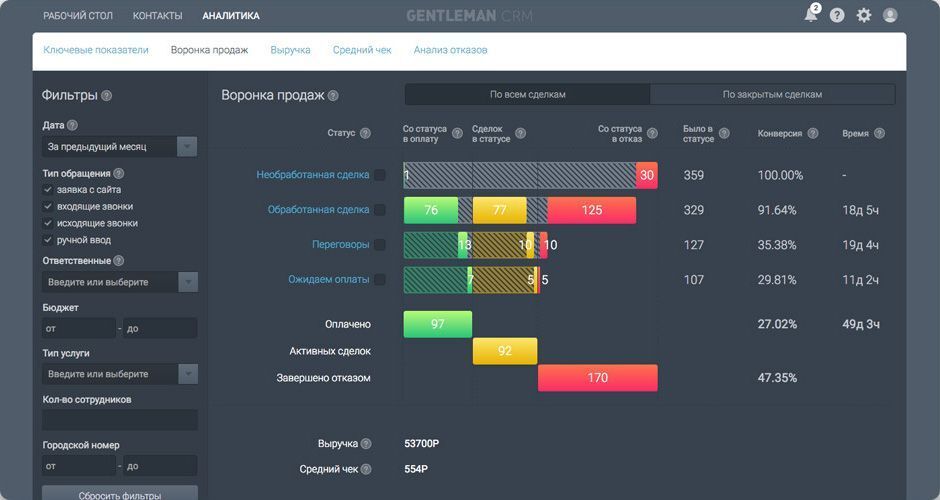 GEN CRM